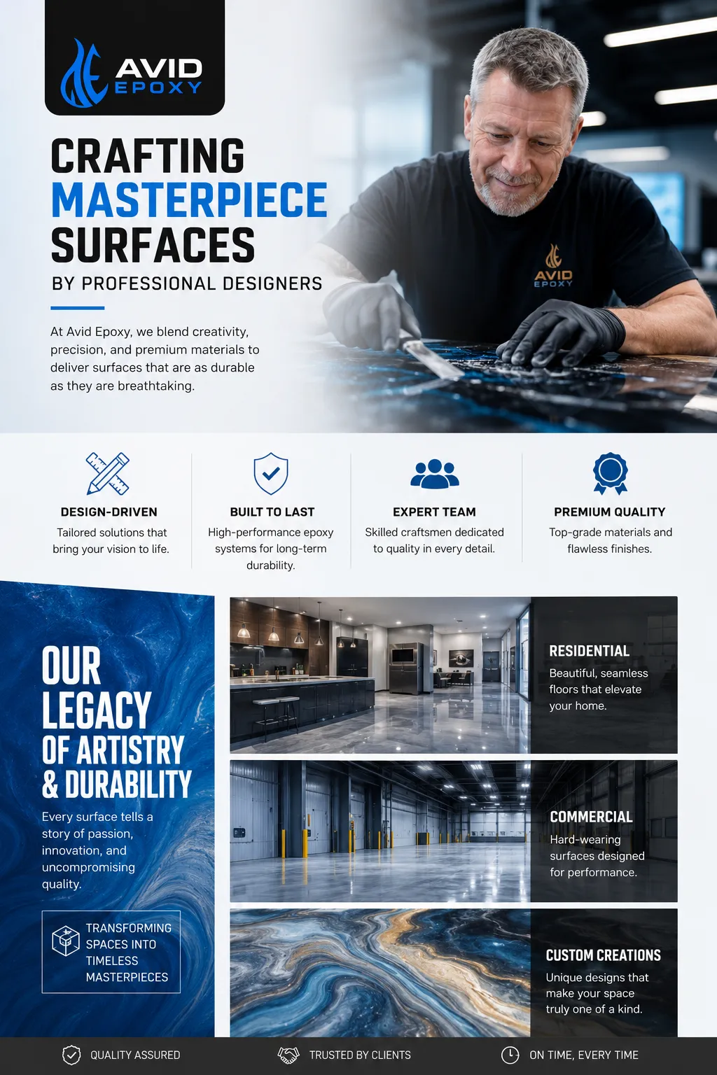 Avid Epoxy professional epoxy flooring